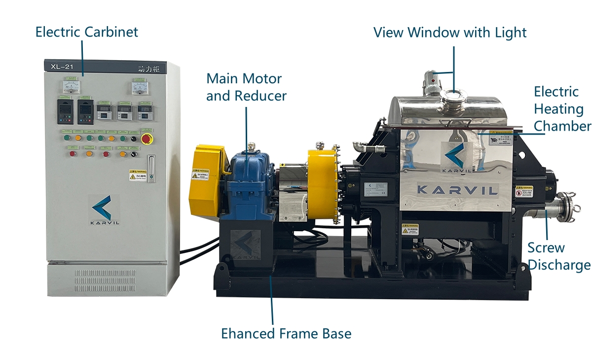 Pétrin-mixer-with-extruder_ 副本