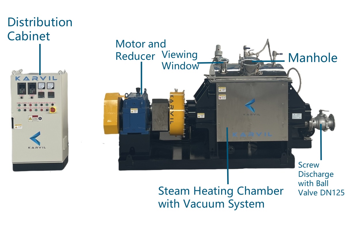 Sigma-Blade-Mixer-with-Screw-Discharge _ 副本