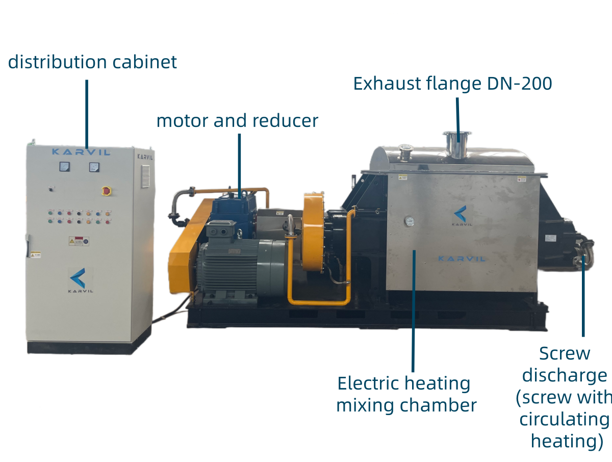 Hauteur électrique-sigma-mixer-with-srew-discharge_ 副本