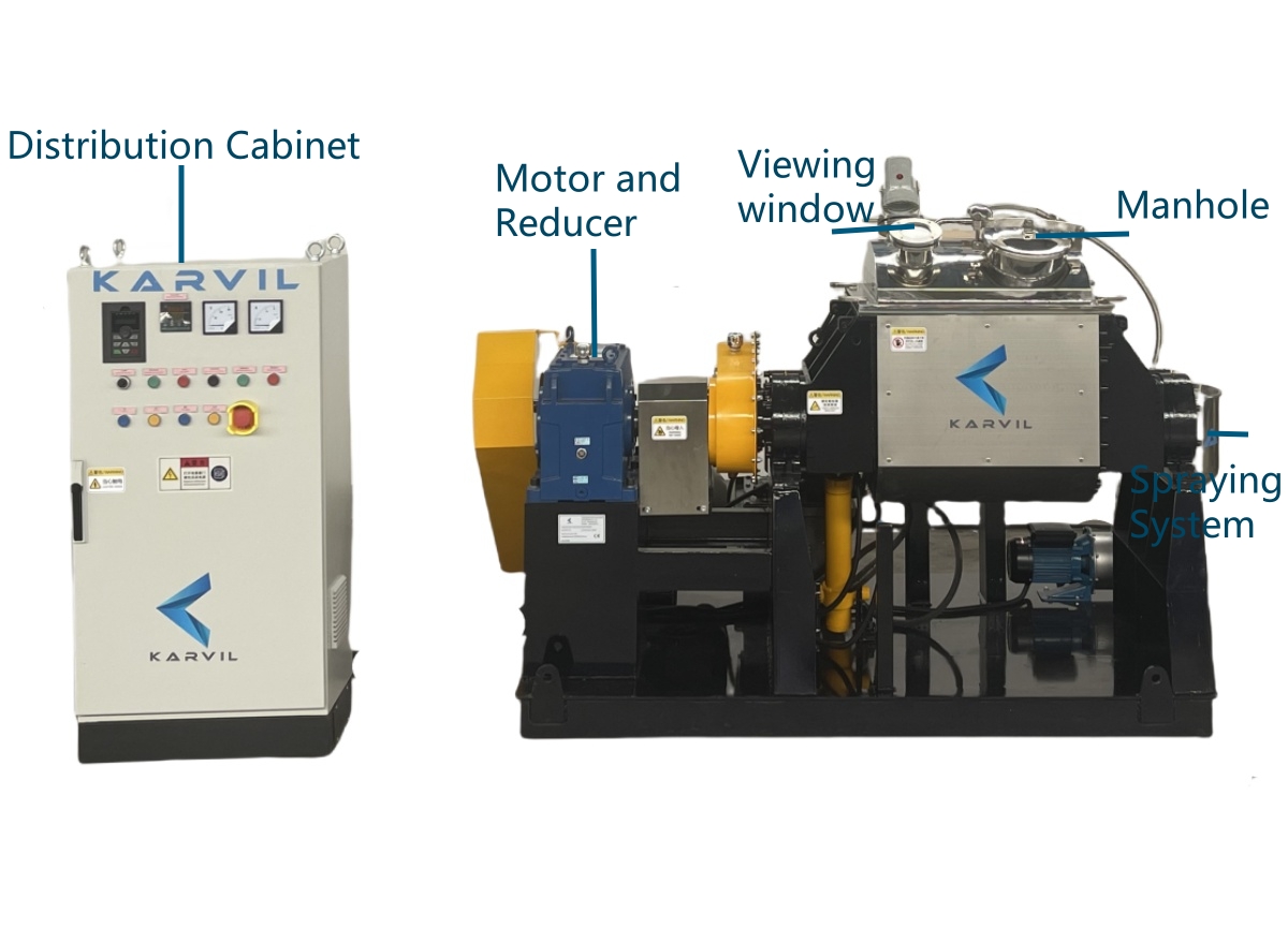 Sigma-mixer-with-spray-system_ 副本