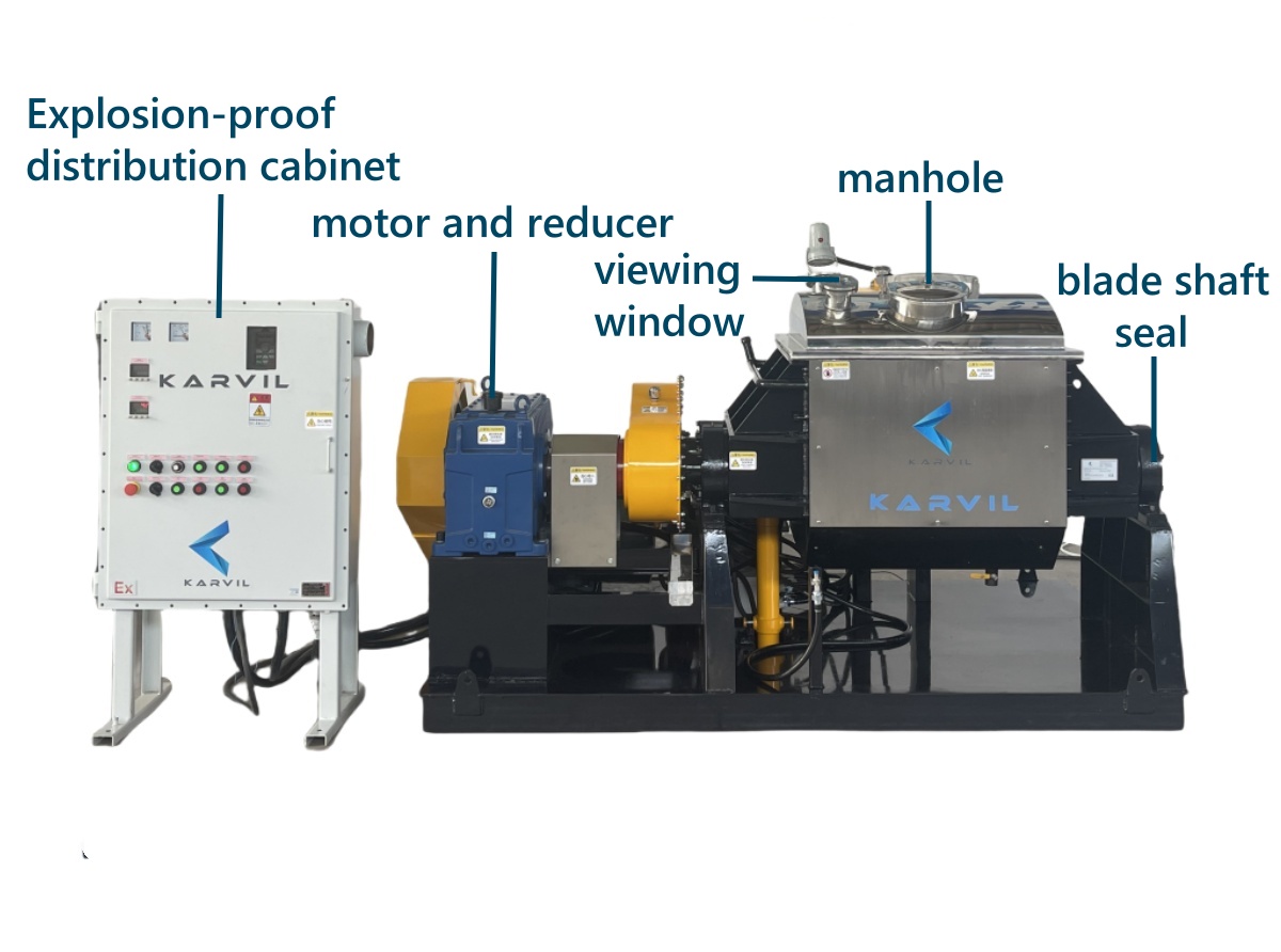 Sigma-Knileder-Sigma-Kixer d'explosion 